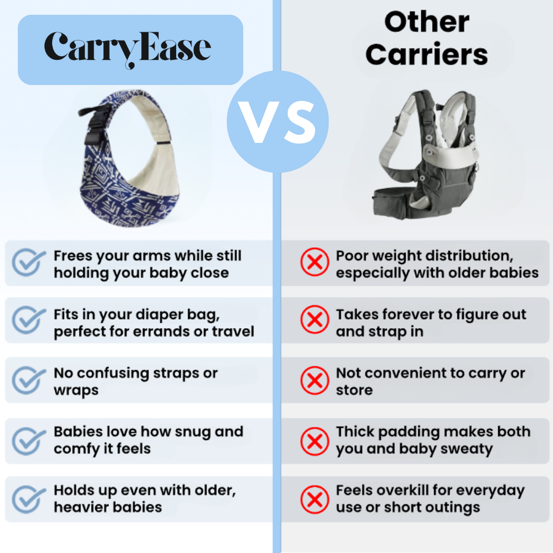 CarryEase™ Pain-free comfort